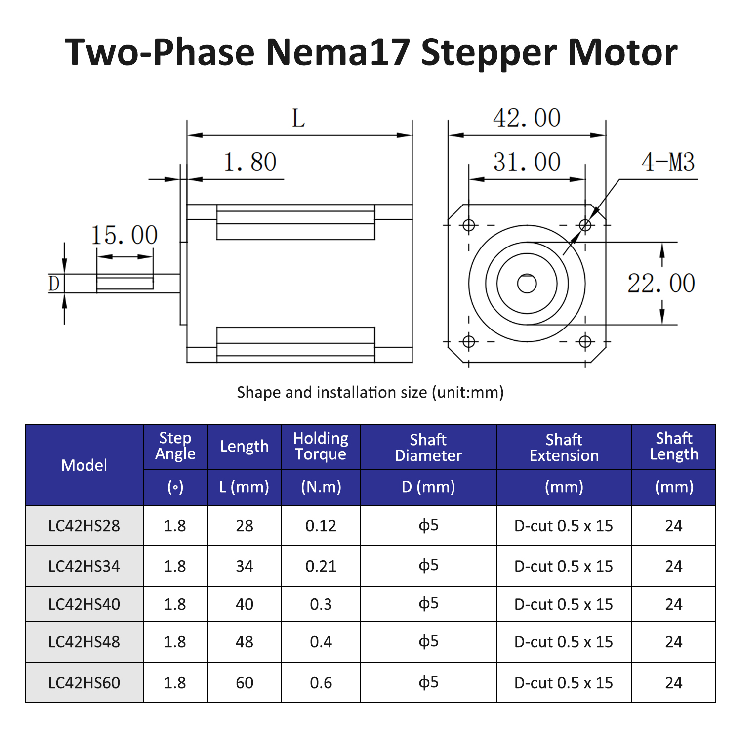 2phase Nema17 stepper motor op - 3D Printing Machine ulasan dan harga