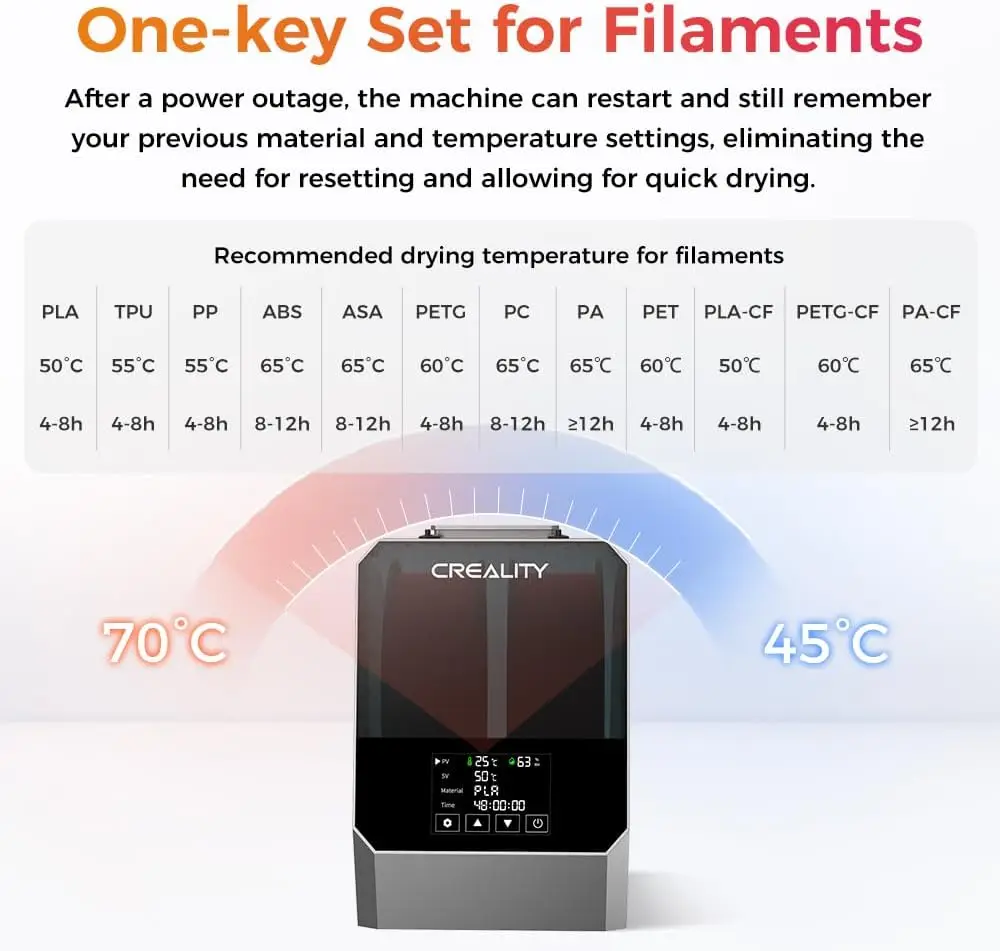 Bestseller2026 New Space PI Fi - 3D Printing Ai ulasan dan harga