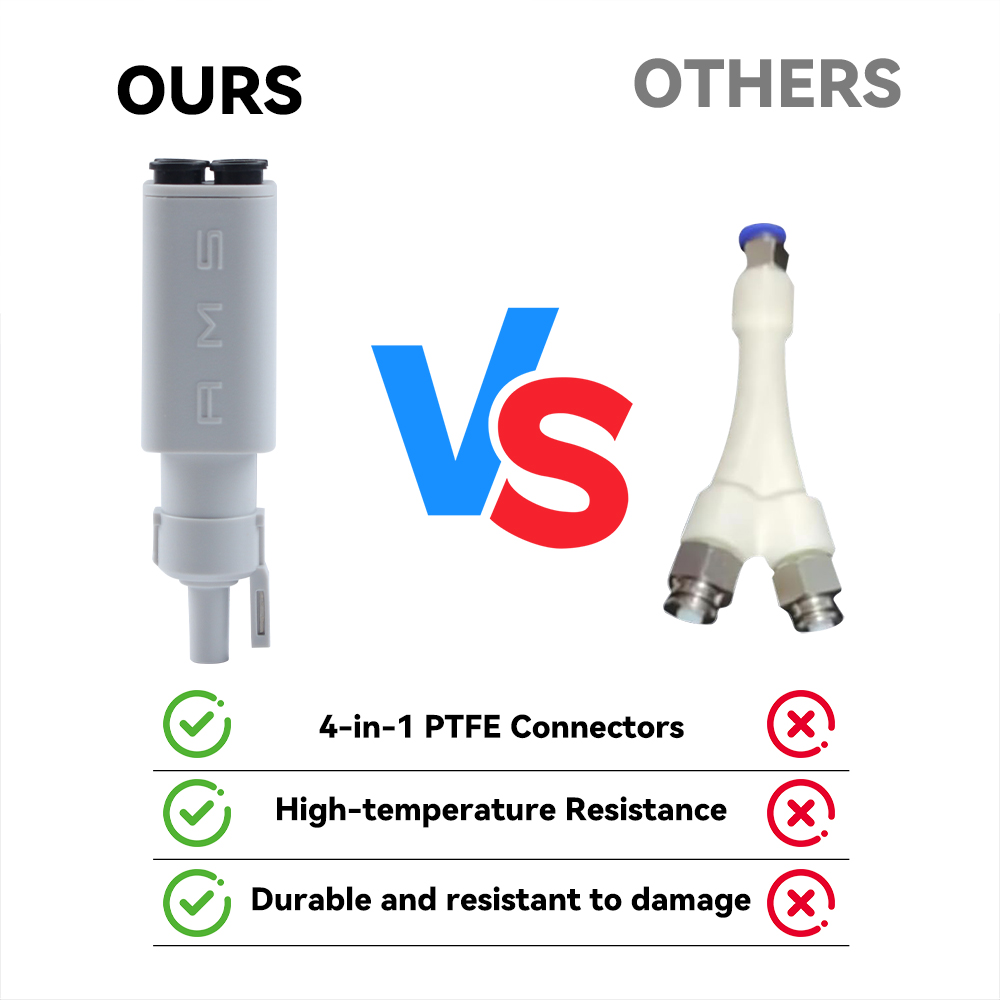 Upgraded 4-in-1 PTFE AdapterFo - 3D Printing Fff ulasan dan harga