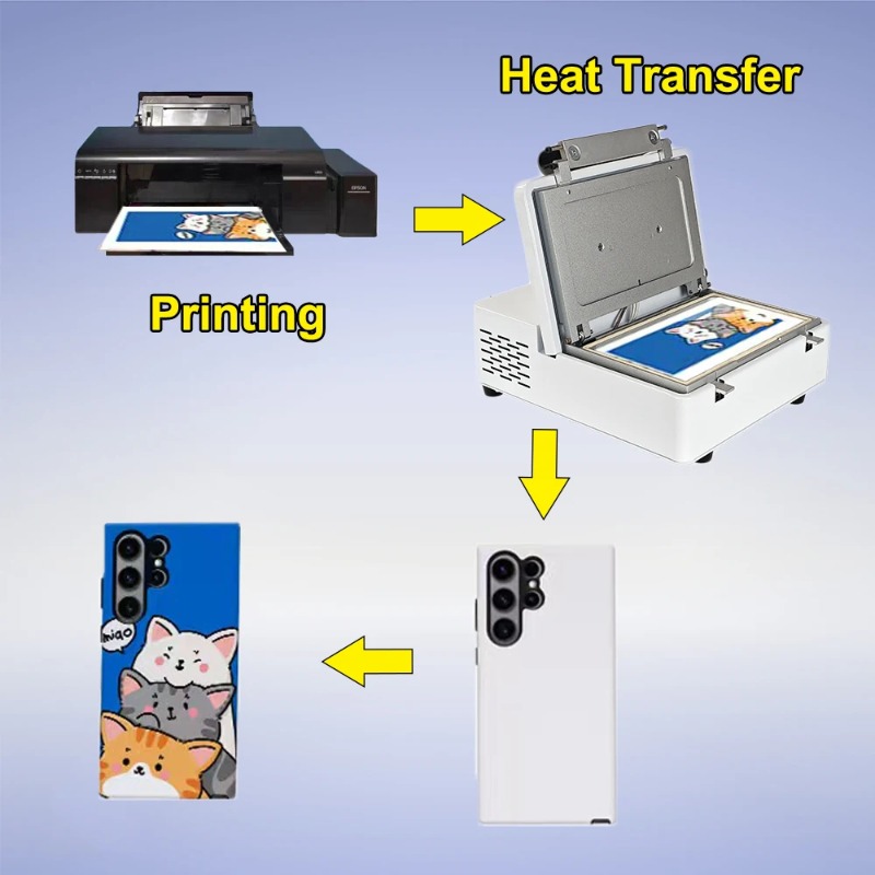 Printing Phone Cases Cover DIY - 3D Printing Machine ulasan dan harga