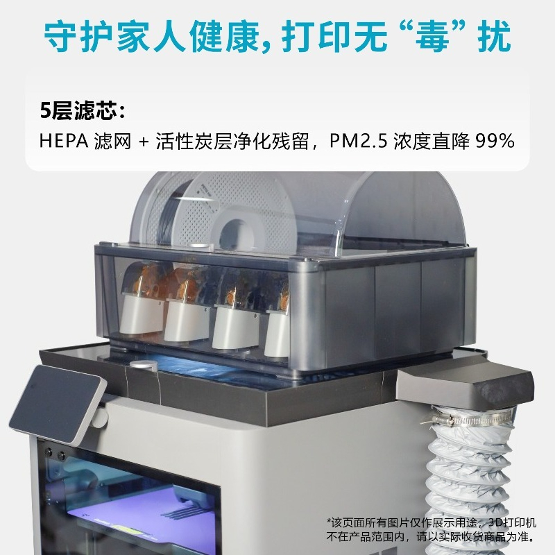 P2S Dedicated Fnatr Filter 3D  - 3D Printing Machine ulasan dan harga