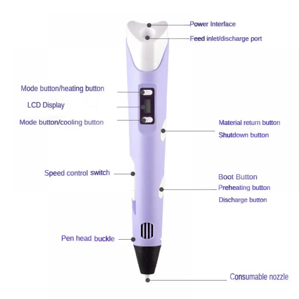 3D Pen DIY Drawing Pens With L - 3D Printing Xyz ulasan dan harga