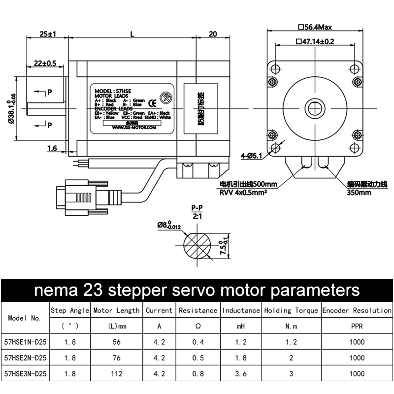 RS485 Communication Hybrid Kit - Stepper Motor ulasan dan harga
