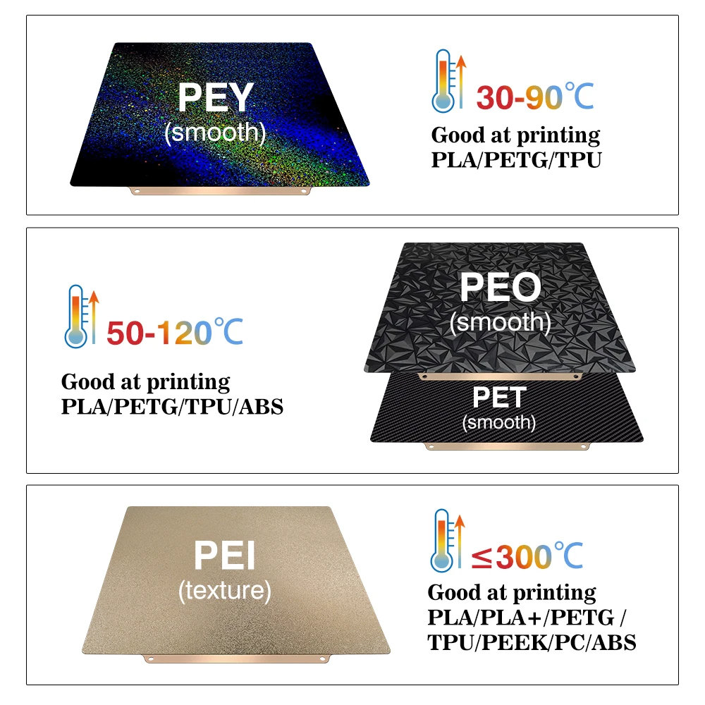 Build Plate 257x257 Spring Ste - 3D Printing Steel ulasan dan harga