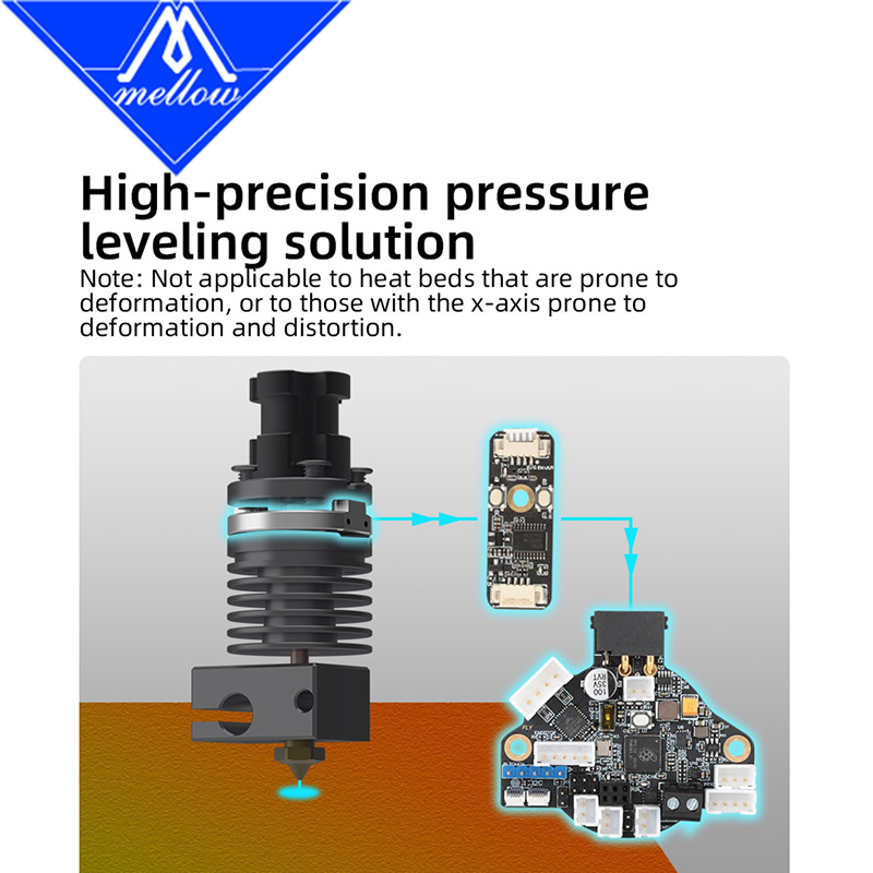 Mellow ALPS-V6 Hotend Smart Le - Probe Bltouch Leveling ulasan dan harga